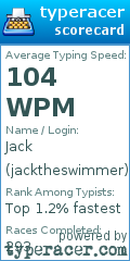 Scorecard for user jacktheswimmer