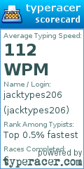 Scorecard for user jacktypes206