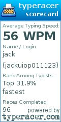 Scorecard for user jackuiop011123