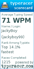 Scorecard for user jackyboy99