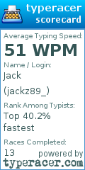 Scorecard for user jackz89_
