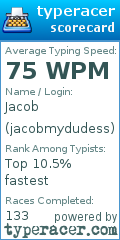 Scorecard for user jacobmydudess