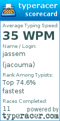 Scorecard for user jacouma