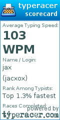 Scorecard for user jacxox