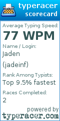 Scorecard for user jadeinf