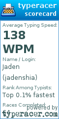 Scorecard for user jadenshia
