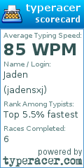 Scorecard for user jadensxj