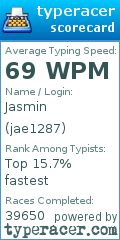 Scorecard for user jae1287