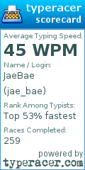 Scorecard for user jae_bae