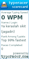 Scorecard for user jagadiri
