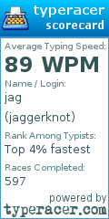 Scorecard for user jaggerknot