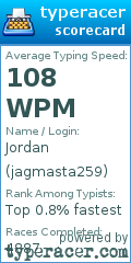 Scorecard for user jagmasta259
