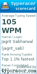 Scorecard for user jagrit_sab