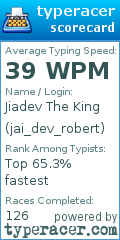 Scorecard for user jai_dev_robert