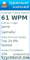 Scorecard for user jaimefe