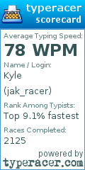 Scorecard for user jak_racer