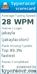 Scorecard for user jakaylacolon