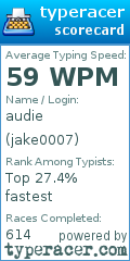 Scorecard for user jake0007