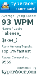 Scorecard for user jakee_
