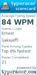 Scorecard for user jakejeff