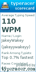 Scorecard for user jakeyywakeyy