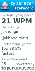 Scorecard for user jakhongirdev