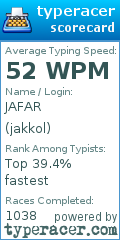 Scorecard for user jakkol