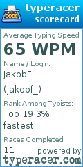 Scorecard for user jakobf_