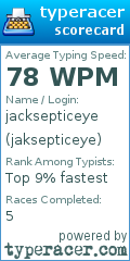 Scorecard for user jaksepticeye