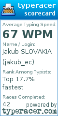 Scorecard for user jakub_ec