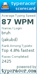 Scorecard for user jakubd