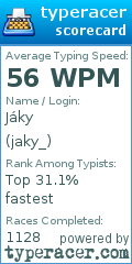 Scorecard for user jaky_