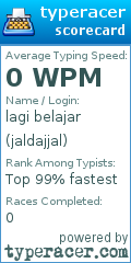 Scorecard for user jaldajjal