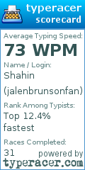 Scorecard for user jalenbrunsonfan