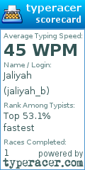 Scorecard for user jaliyah_b