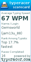 Scorecard for user jam13u_88