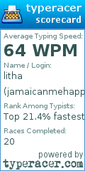 Scorecard for user jamaicanmehappy