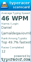 Scorecard for user jamaldeqaviovmbkjvuis