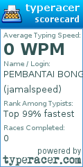 Scorecard for user jamalspeed