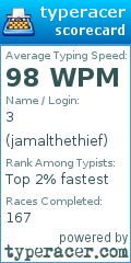Scorecard for user jamalthethief