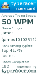 Scorecard for user james10103311