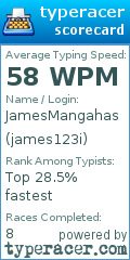 Scorecard for user james123i