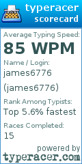 Scorecard for user james6776