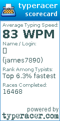 Scorecard for user james7890