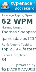 Scorecard for user jamesdavies1234455