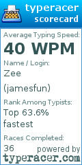 Scorecard for user jamesfun