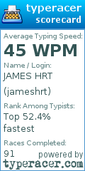 Scorecard for user jameshrt