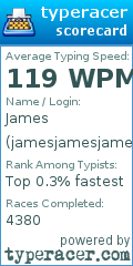 Scorecard for user jamesjamesjamesjamesjames