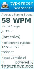 Scorecard for user jameslvb