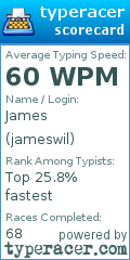 Scorecard for user jameswil